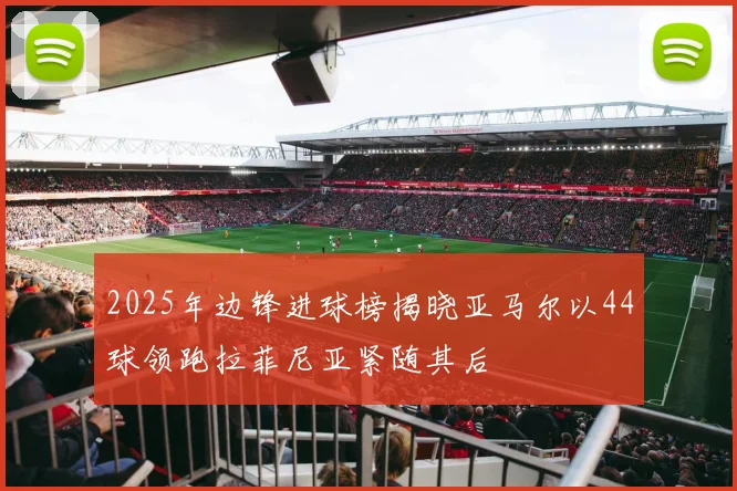 2025年边锋进球榜揭晓亚马尔以44球领跑拉菲尼亚紧随其后